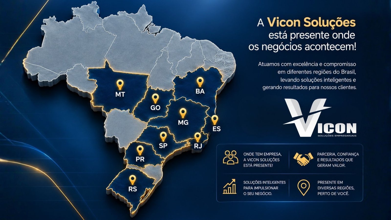 Mapa do Brasil com os estados onde a Vicon Soluções está presente: MT, GO, BA, MG, ES, SP, RJ, PR e RS